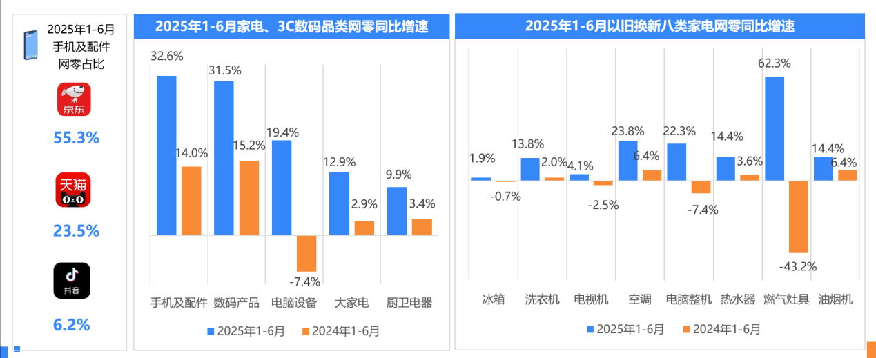 ：Z世代贡献40%消费力 谷子经济规模近1700亿瓦力棋牌游戏2025年上半年网